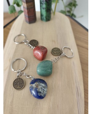 Porte clés zodiaque