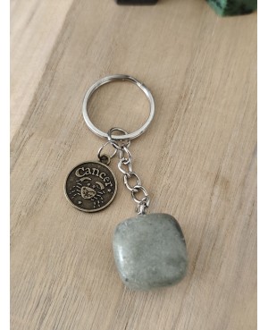 Porte clés zodiaque